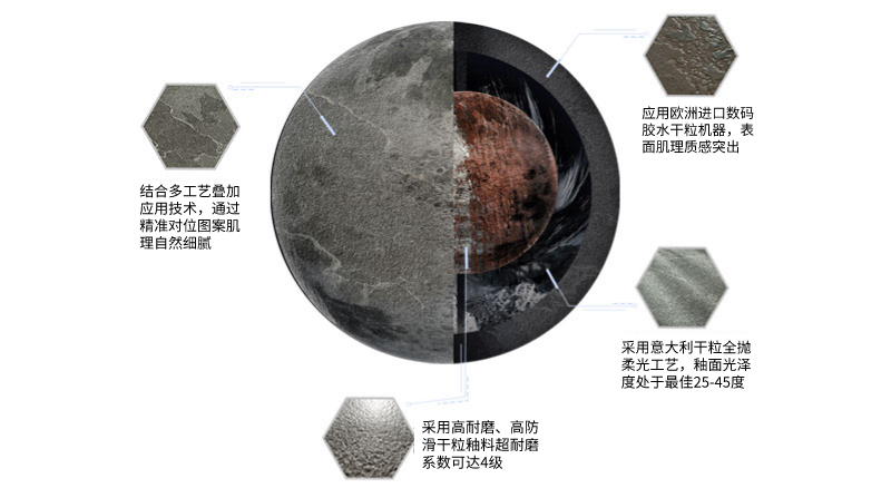 AG8亚洲国际游戏集团_首页官网
